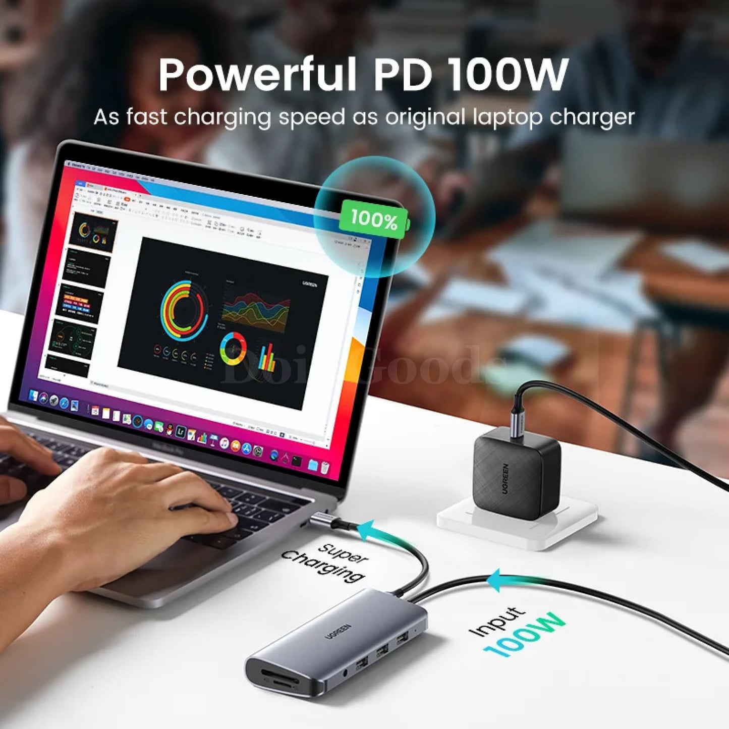 Ugreen 10-In-1 Usb C Hub Hdmi 4K Vga 3.0 Pd 3.5Mm For Macbook Ipad Pro 301635