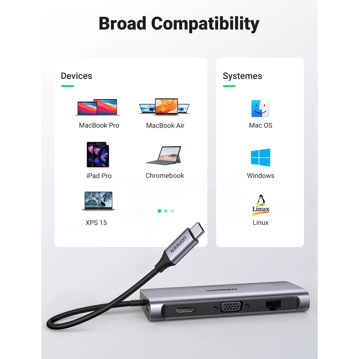 Ugreen 10-In-1 Usb C Hub Hdmi 4K Vga 3.0 Pd 3.5Mm For Macbook Ipad Pro 301635