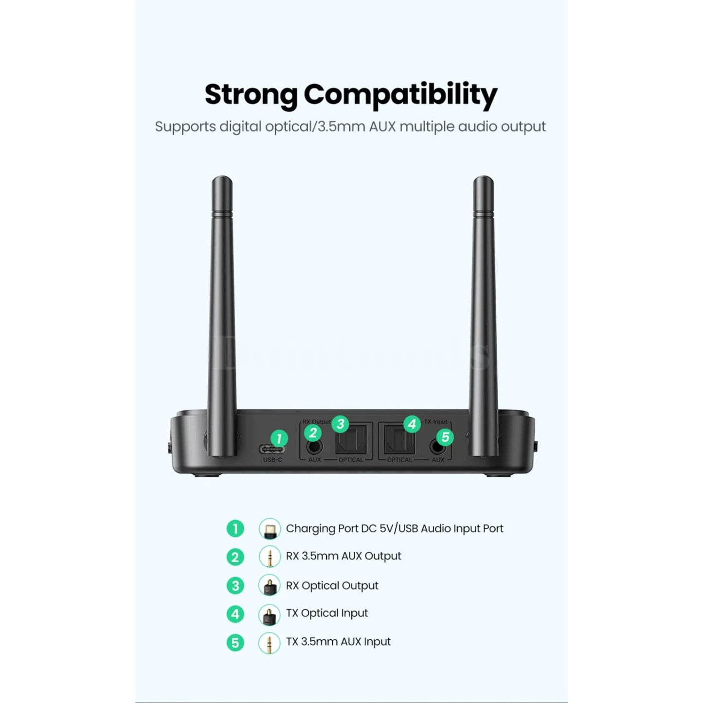 Ugreen 100M Long Range Bluetooth 5.0 Transmitter Receiver Aptx Ll Hd Tv Home 301635