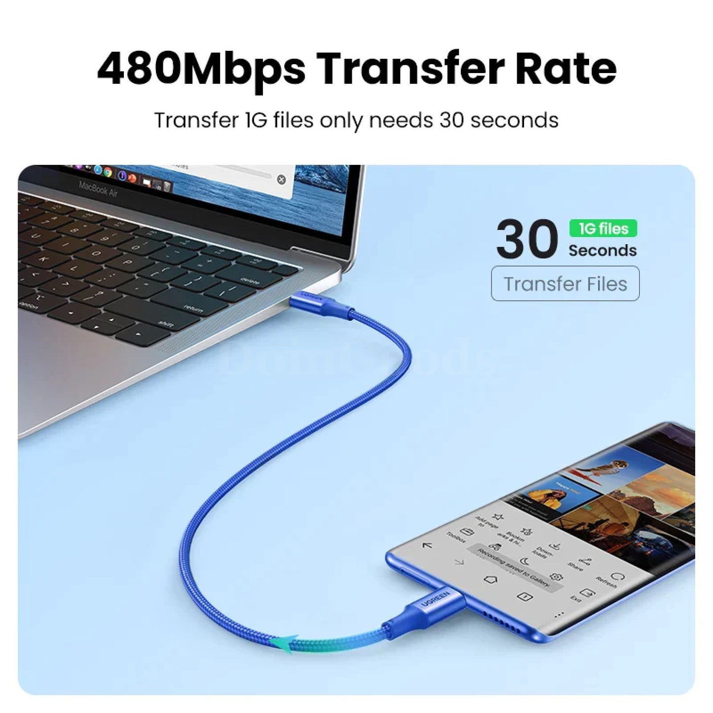 Ugreen 100W Usb Type C To Cable Pd100W Fast Charge Qc4.0 For Macbook Samsung 301635