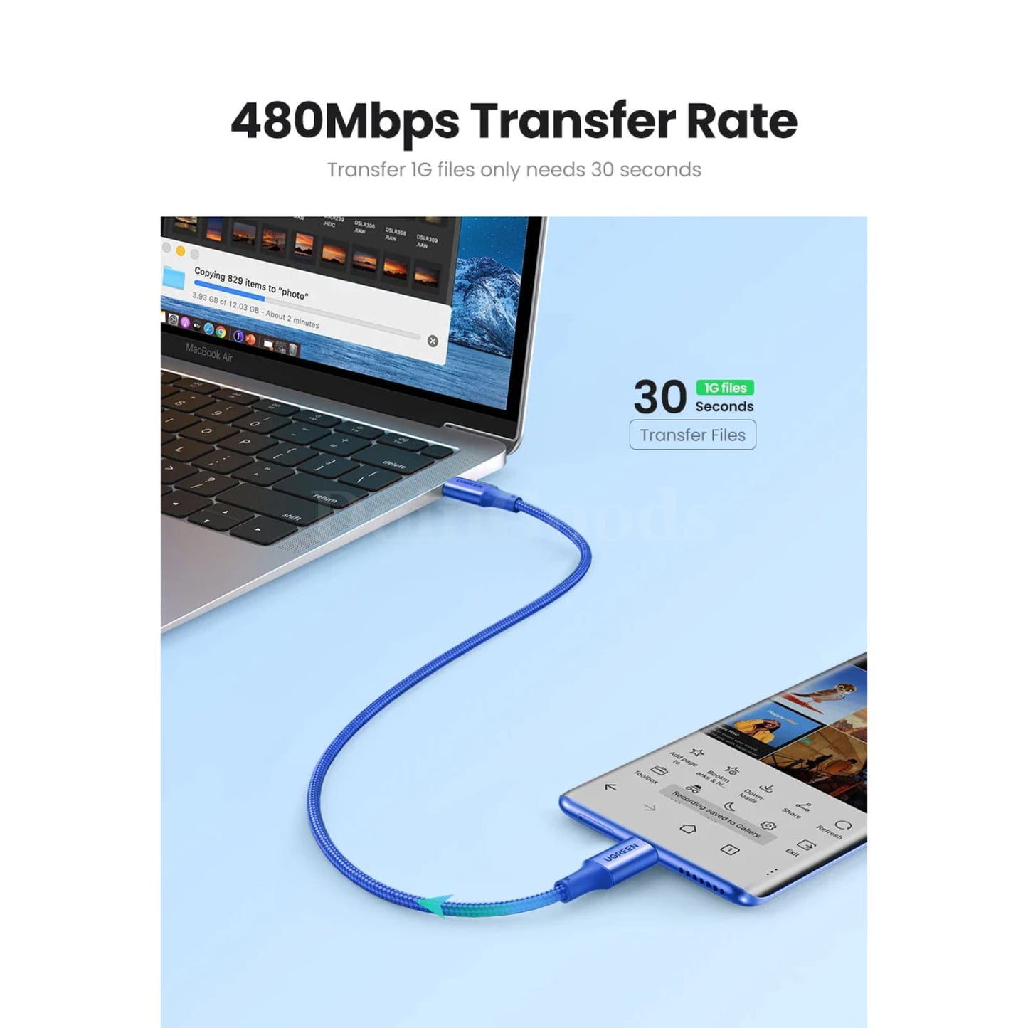 Ugreen 100W Usb Type C To Cable Pd100W Fast Charge Qc4.0 For Macbook Samsung 301635