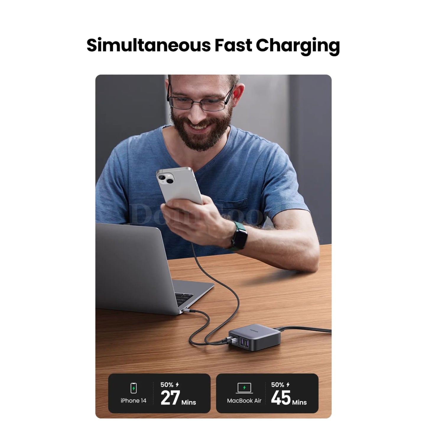 Ugreen 100W/65W Gan Charger 4-In-1 Desktop Fast Adapter Iphone 15 14 13 Pro Max 301635