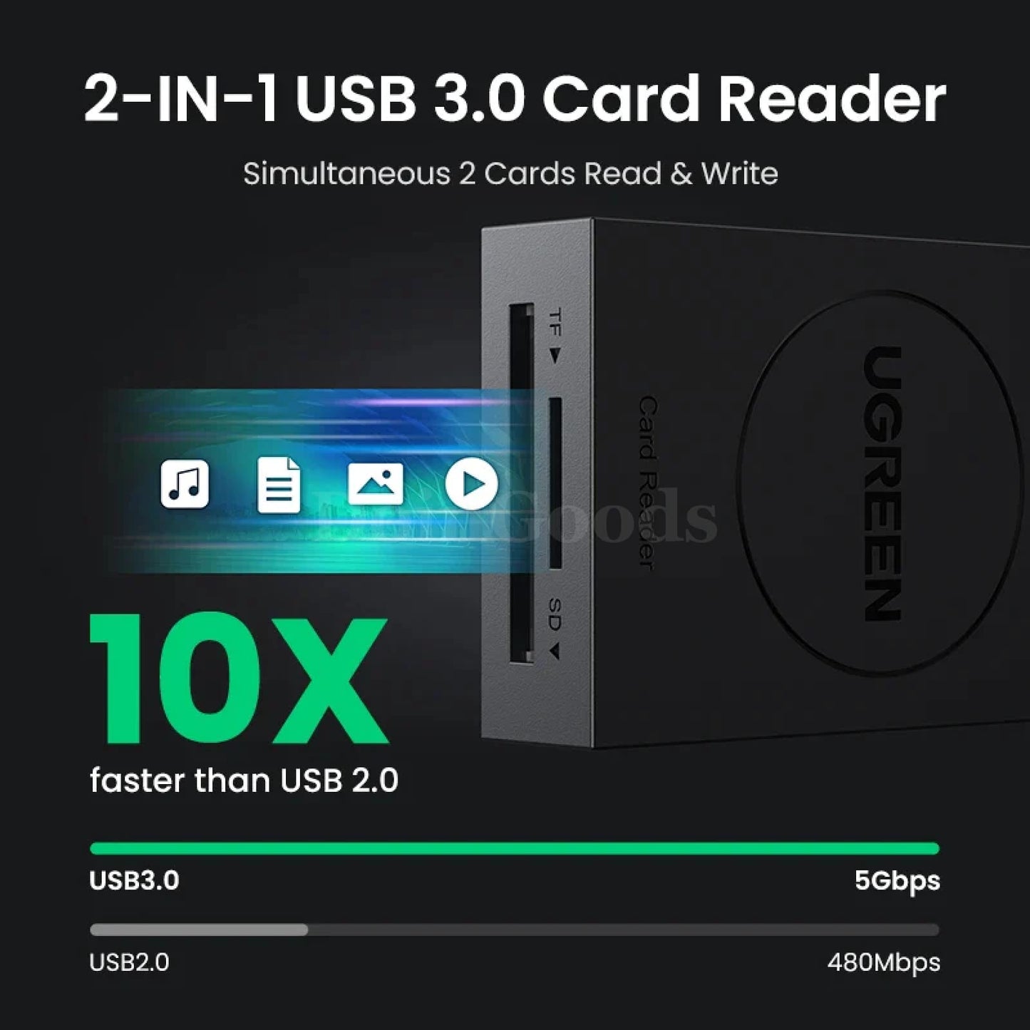 Ugreen 2-In-1 Card Reader Usb3.0 Usb-C Otg Sd Micro Tf For Laptop Pc Windows 301635
