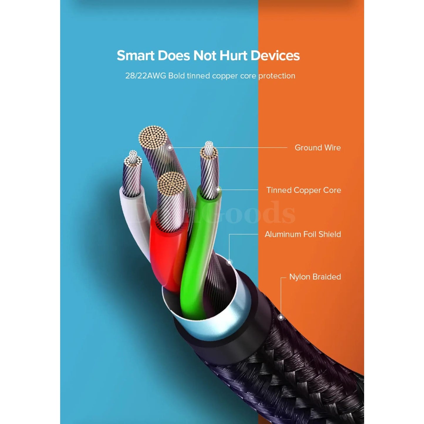 Ugreen 2-In-1 Usb Type C And Micro Cable For Samsung Galaxy S10 S9 - Fast Charging Data Transfer