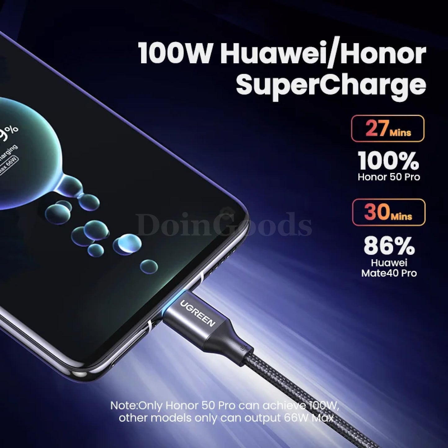 Ugreen 2 Pack Usb Type C 6A 100W Super Charge Cable Huawei P40 Pro Mate P30 301635
