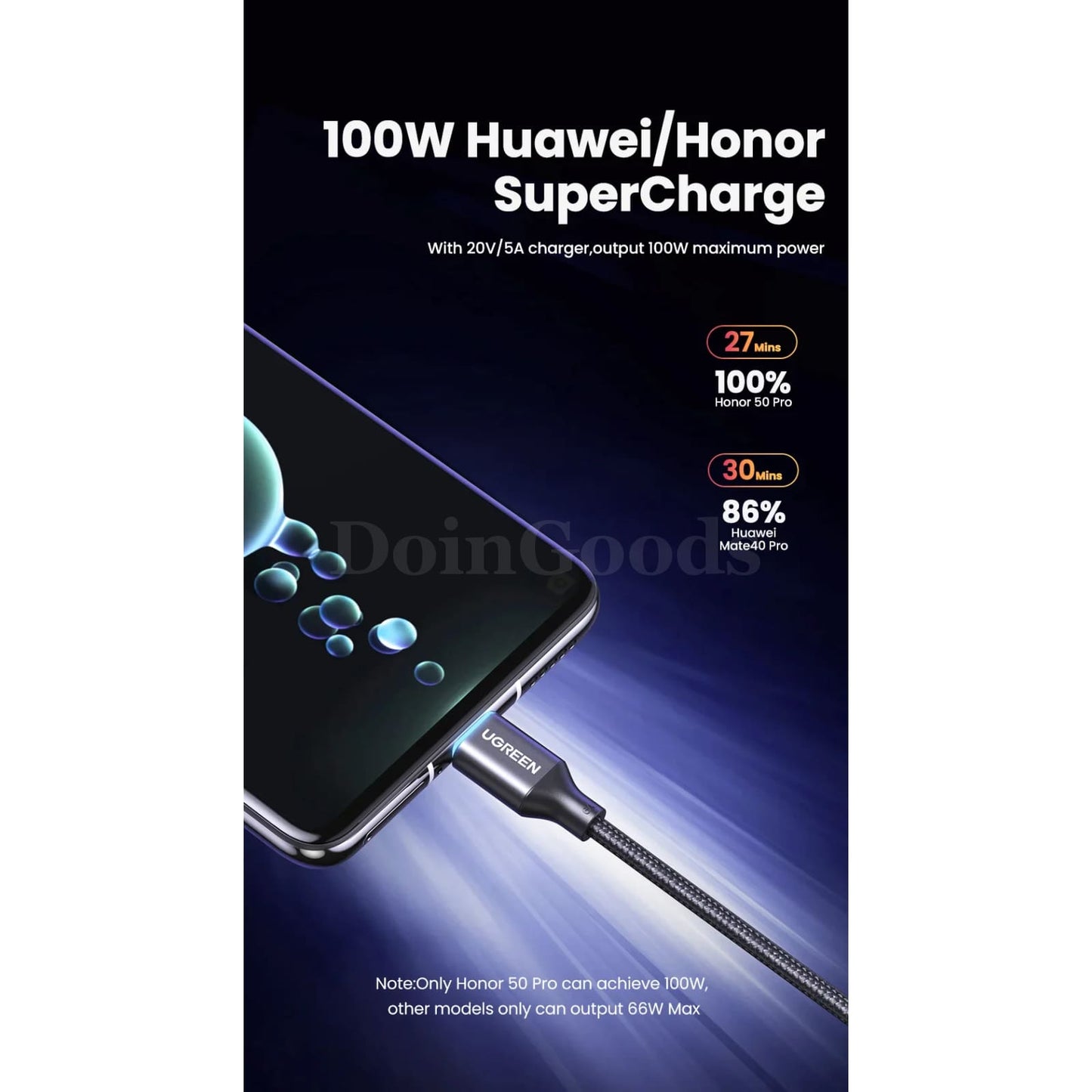Ugreen 2 Pack Usb Type C 6A 100W Super Charge Cable Huawei P40 Pro Mate P30 301635