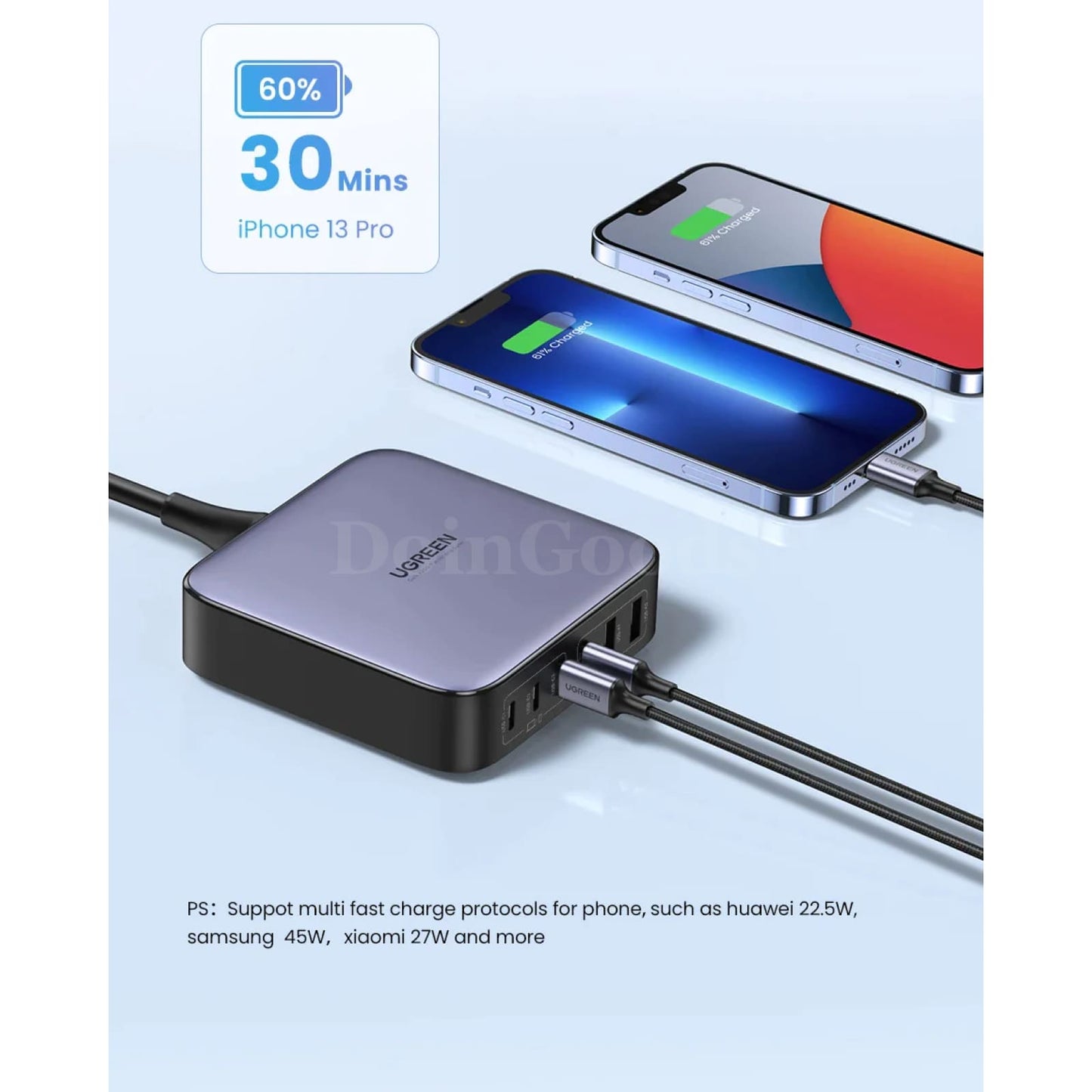 Ugreen 200W Gan Charger 6-In-1 Desktop Fast Adapter Iphone Xiaomi Samsung 301635