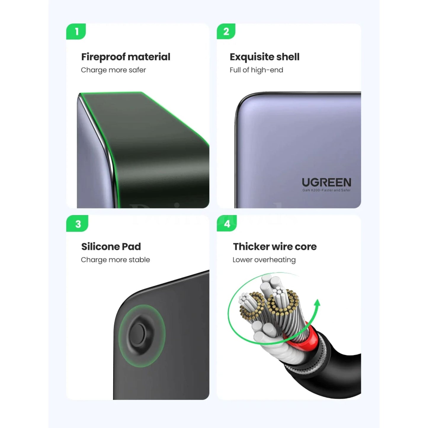 Ugreen 200W Gan Charger 6-In-1 Desktop Fast Adapter Iphone Xiaomi Samsung 301635