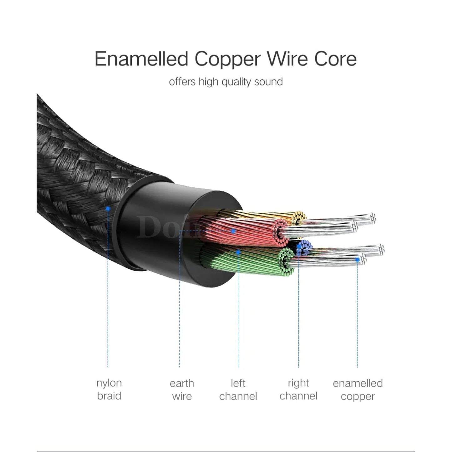 Ugreen 3.5Mm Audio Extension Cable - Stereo Aux Jack For Huawei P20 Lite Xiaomi Redmi 5 Plus Pc
