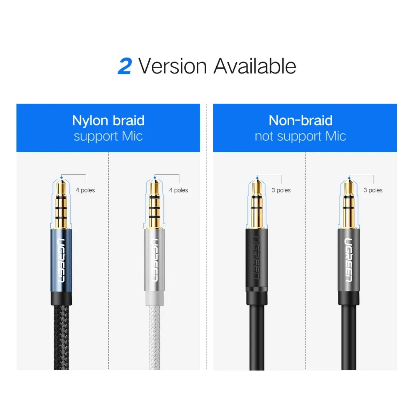 Ugreen 3.5Mm Audio Extension Cable - Stereo Aux Jack For Huawei P20 Lite Xiaomi Redmi 5 Plus Pc