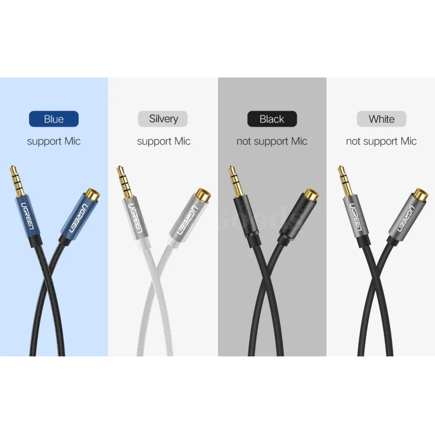 Ugreen 3.5Mm Audio Extension Cable - Stereo Aux Jack For Huawei P20 Lite Xiaomi Redmi 5 Plus Pc