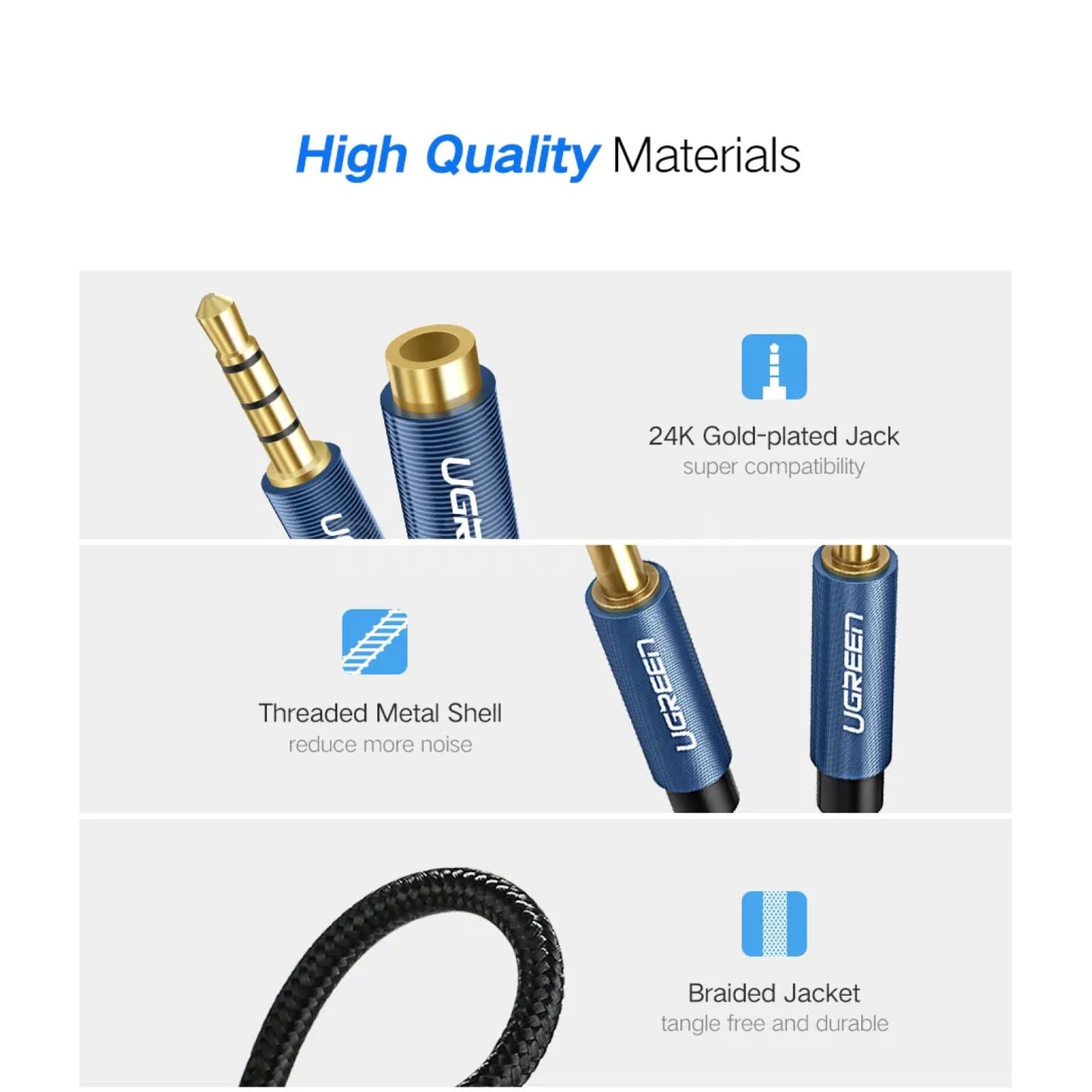 Ugreen 3.5Mm Audio Extension Cable - Stereo Aux Jack For Huawei P20 Lite Xiaomi Redmi 5 Plus Pc