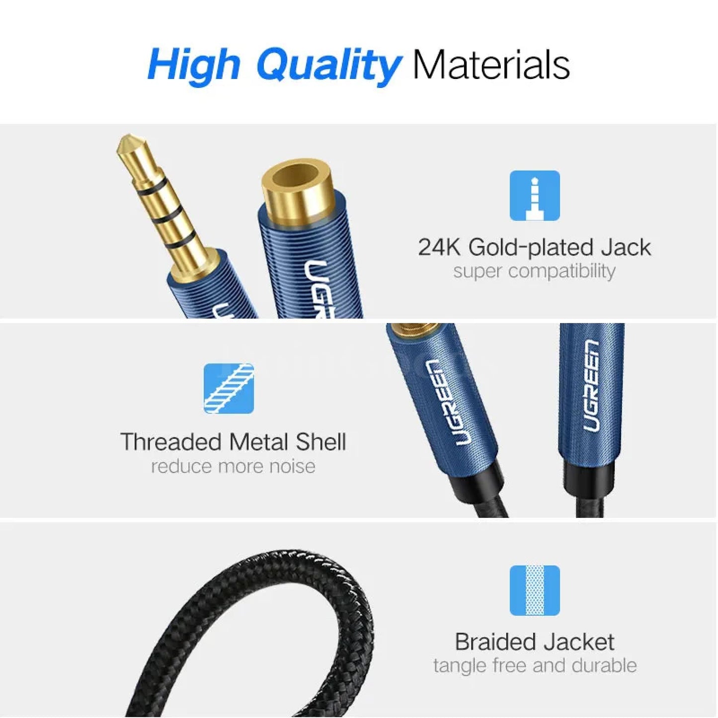 Ugreen 3.5Mm Audio Extension Cable - Stereo Aux Jack For Huawei P20 Lite Xiaomi Redmi 5 Plus Pc
