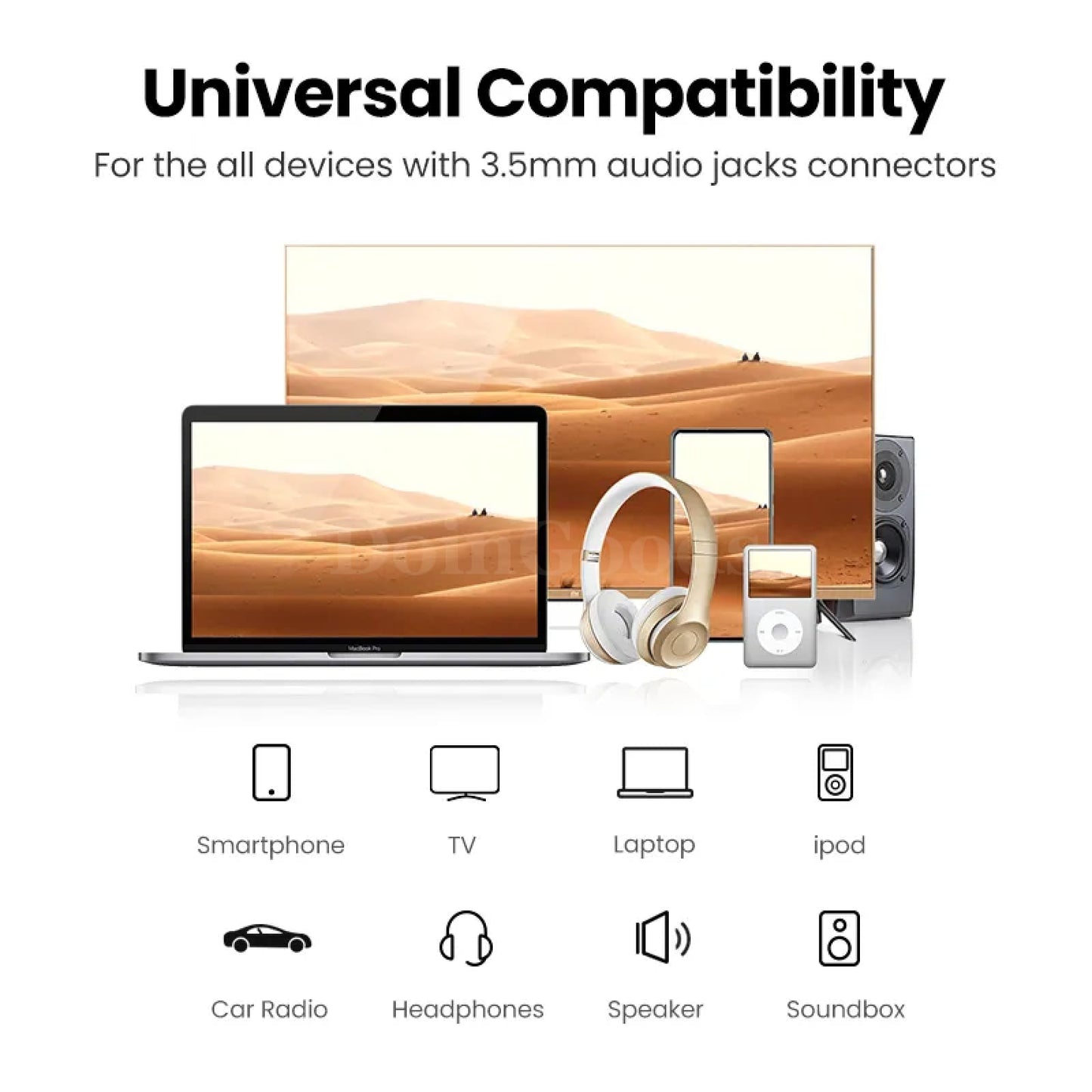 Ugreen 3.5Mm Male To Aux Cable - Audio For Iphone Computer Headphones And More 301635-