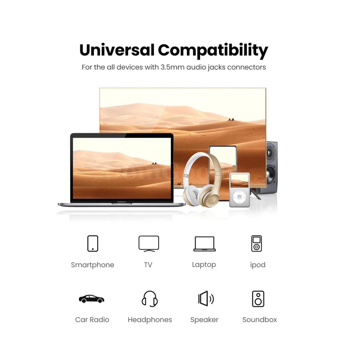 Ugreen 3.5Mm Male To Aux Cable - Audio For Iphone Computer Headphones And More 301635-