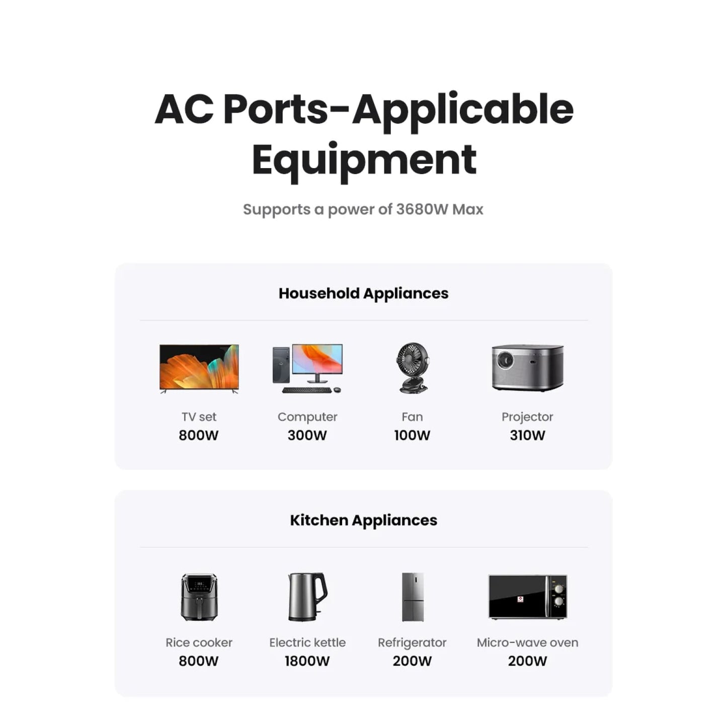 Ugreen 30W Gan Pd Charger Ac Outlets Mobile Phone Iphone 15 14 Xiaomi Usb Wall 301635