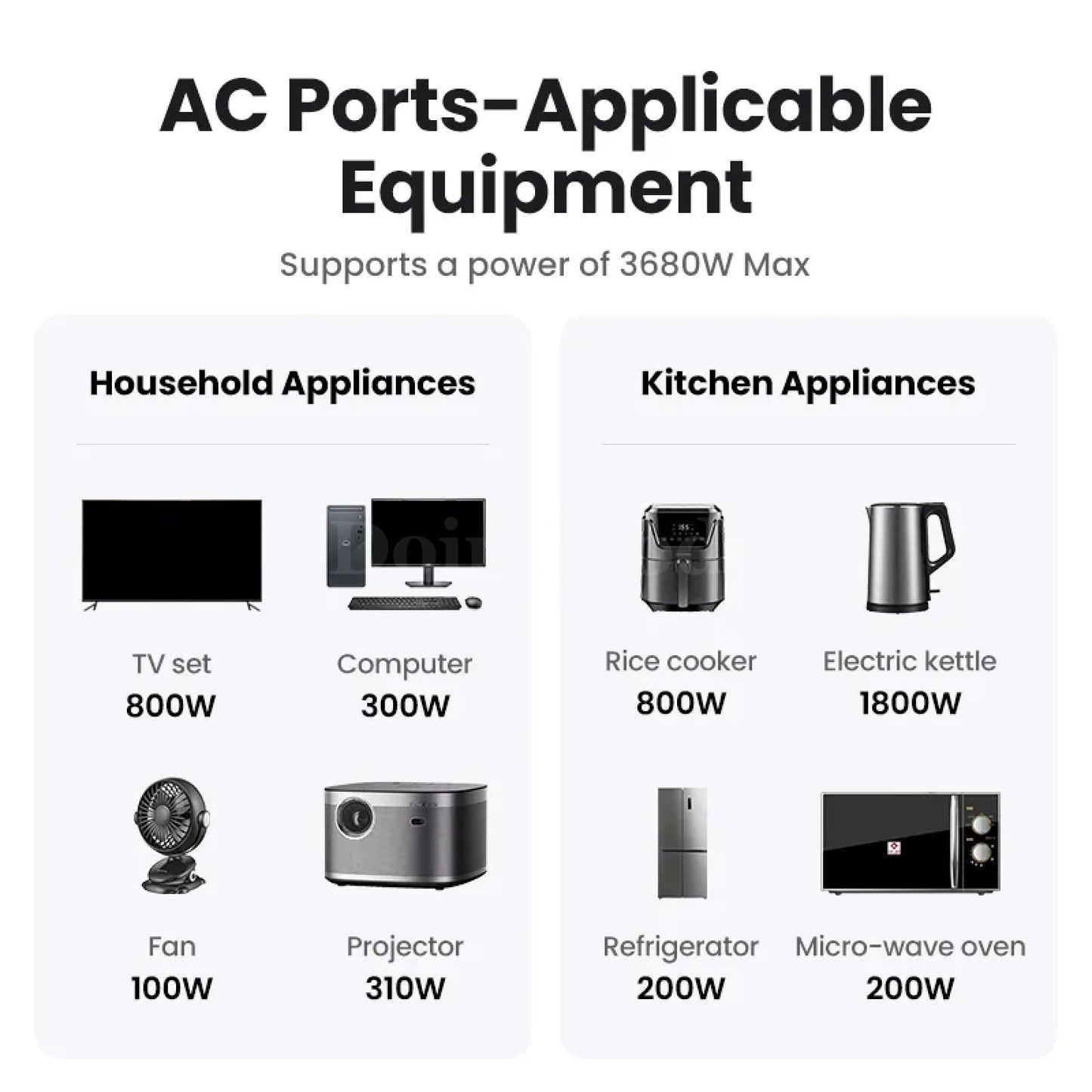 Ugreen 30W Gan Pd Charger Ac Outlets Mobile Phone Iphone 15 14 Xiaomi Usb Wall 301635