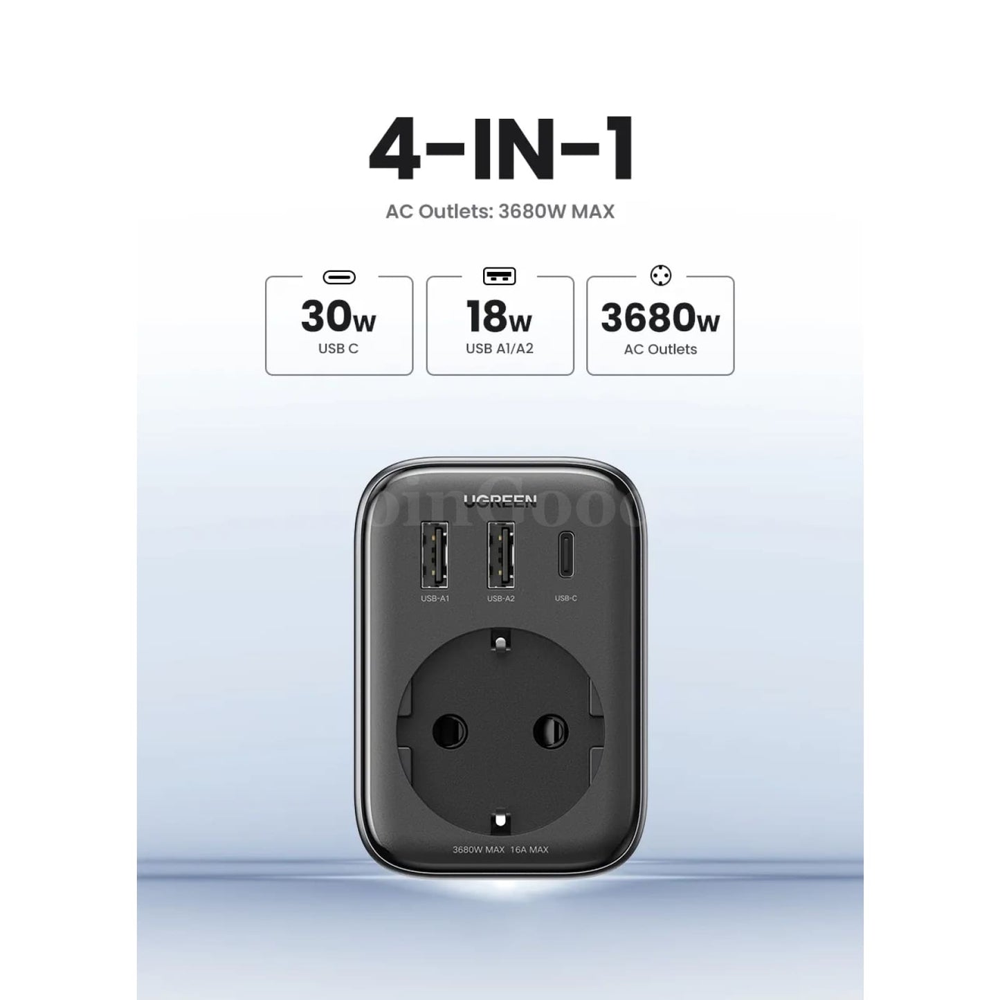 Ugreen 30W Gan Pd Charger Ac Outlets Mobile Phone Iphone 15 14 Xiaomi Usb Wall 301635