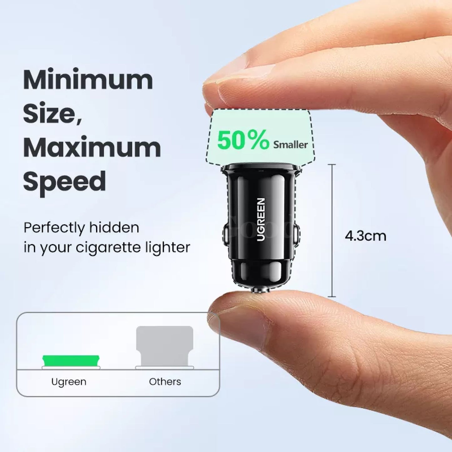 Ugreen 30W Usb Car Charger Quick Charge 4.0 Qc3.0 Pd Type C For Iphone 15 Xiaomi 301635