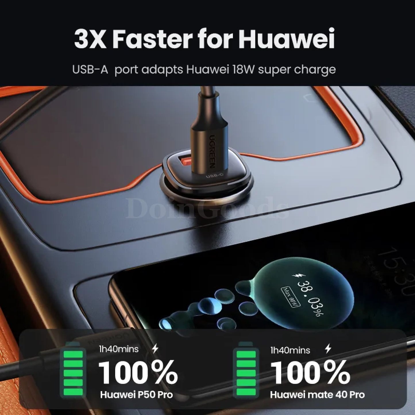 Ugreen 30W Usb Car Charger Quick Charge 4.0 Qc3.0 Pd Type C For Iphone 15 Xiaomi 301635