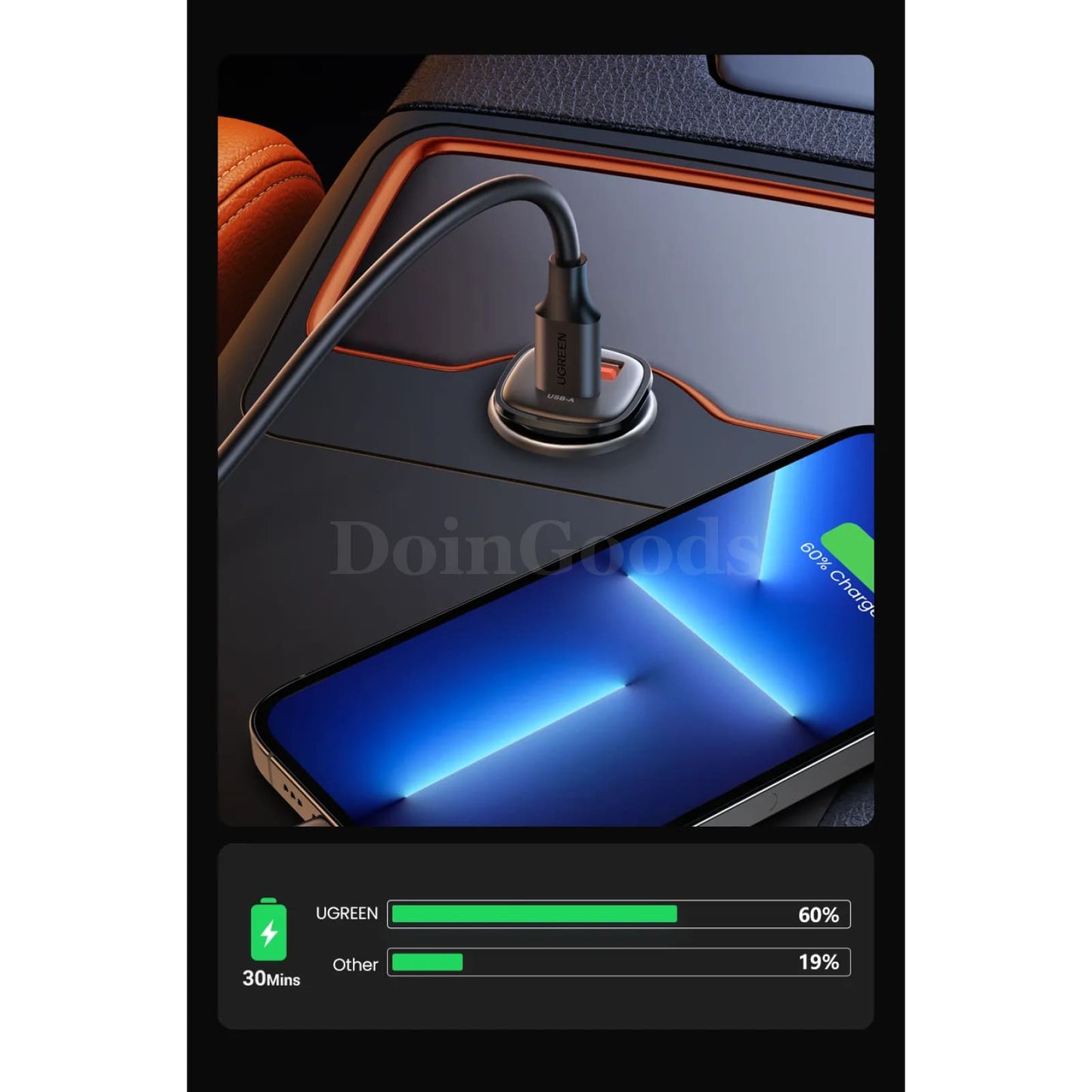Ugreen 30W Usb Car Charger Quick Charge 4.0 Qc3.0 Pd Type C For Iphone 15 Xiaomi 301635