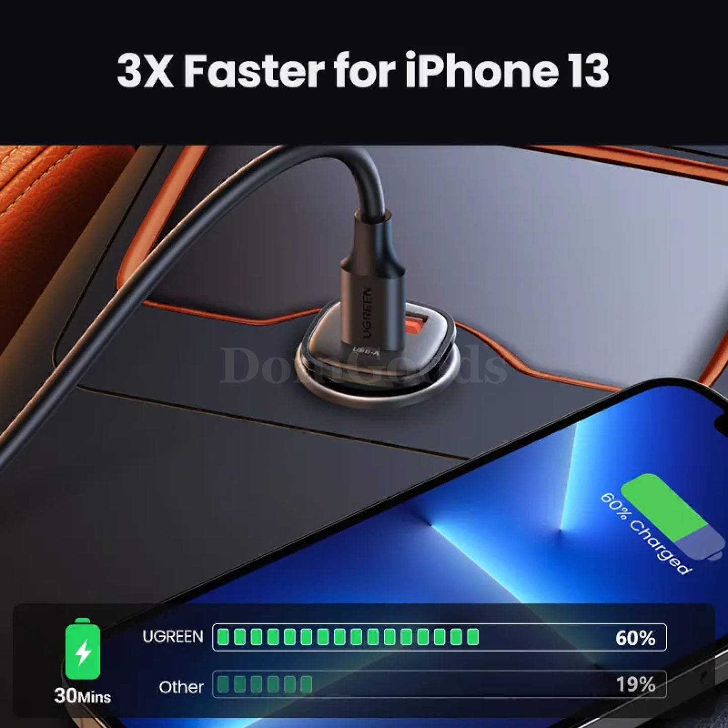 Ugreen 30W Usb Car Charger Quick Charge 4.0 Qc3.0 Pd Type C For Iphone 15 Xiaomi 301635