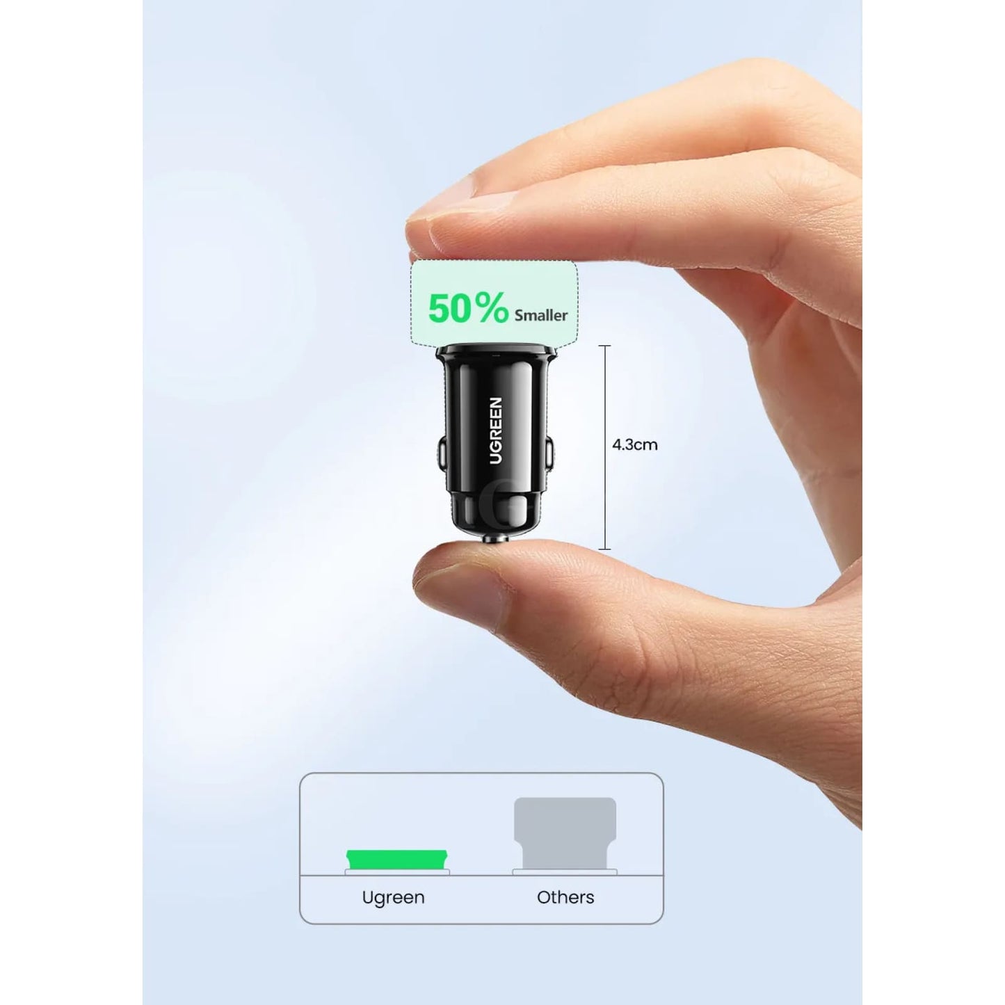 Ugreen 30W Usb Car Charger Quick Charge 4.0 Qc3.0 Pd Type C For Iphone 15 Xiaomi 301635