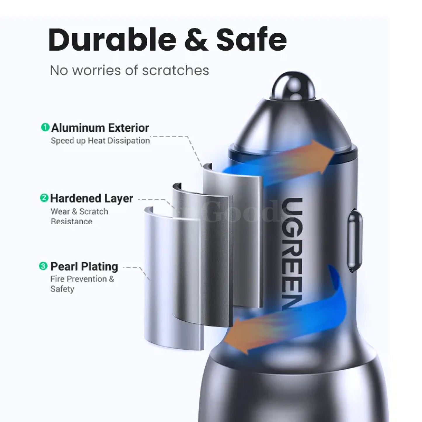 Ugreen 36W Quick Charge 4.0/3.0 Usb Car Charger Type C Pd For Iphone 14 13 12 Xiaomi 301635