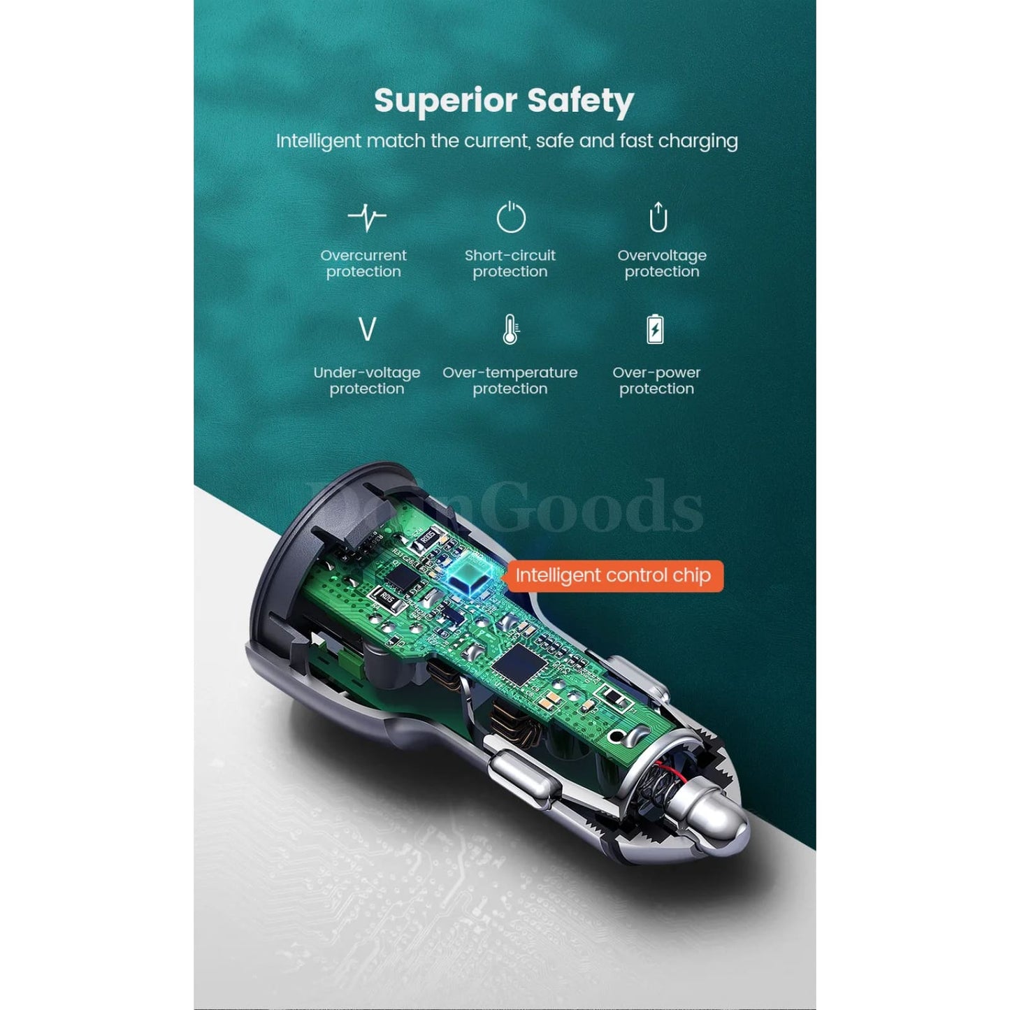 Ugreen 36W Quick Charge 4.0/3.0 Usb Car Charger Type C Pd For Iphone 14 13 12 Xiaomi 301635
