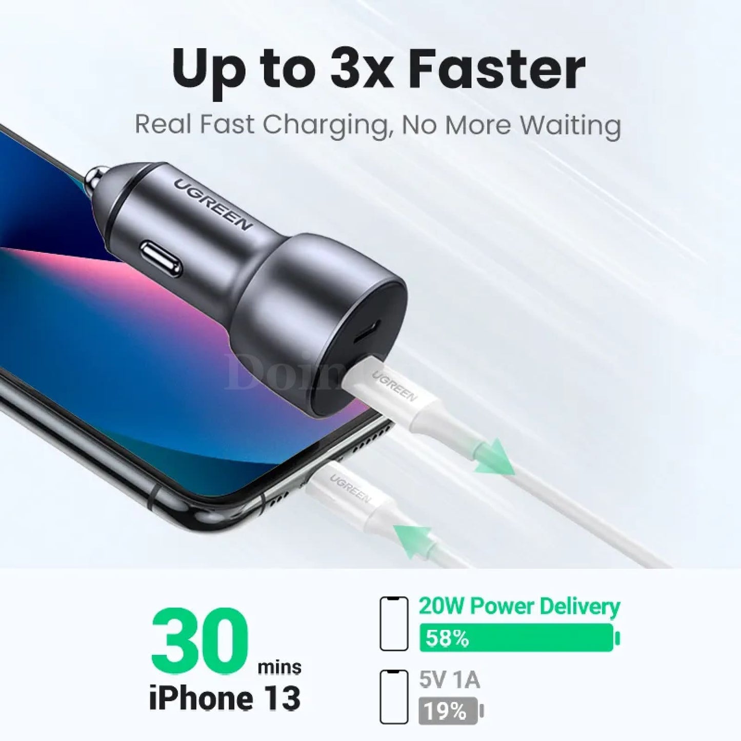 Ugreen 36W Quick Charge 4.0/3.0 Usb Car Charger Type C Pd For Iphone 14 13 12 Xiaomi 301635