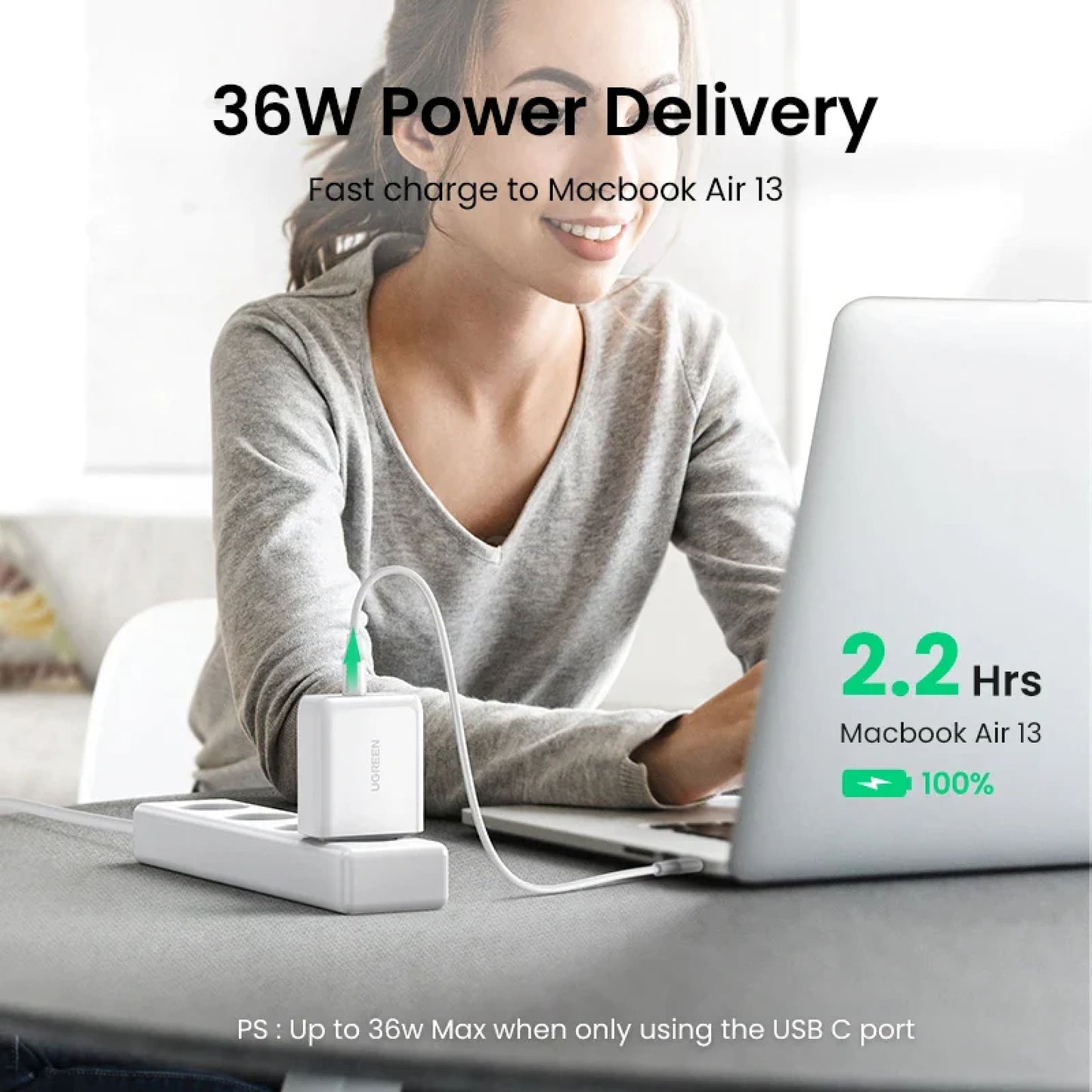 Ugreen 38W Fast Usb Charger Qc 4.0/3.0 Type C Pd For Iphone 14 13 301635