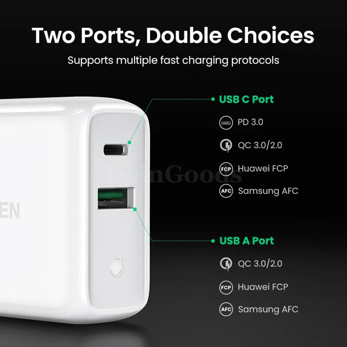 Ugreen 38W Fast Usb Charger Qc 4.0/3.0 Type C Pd For Iphone 14 13 301635