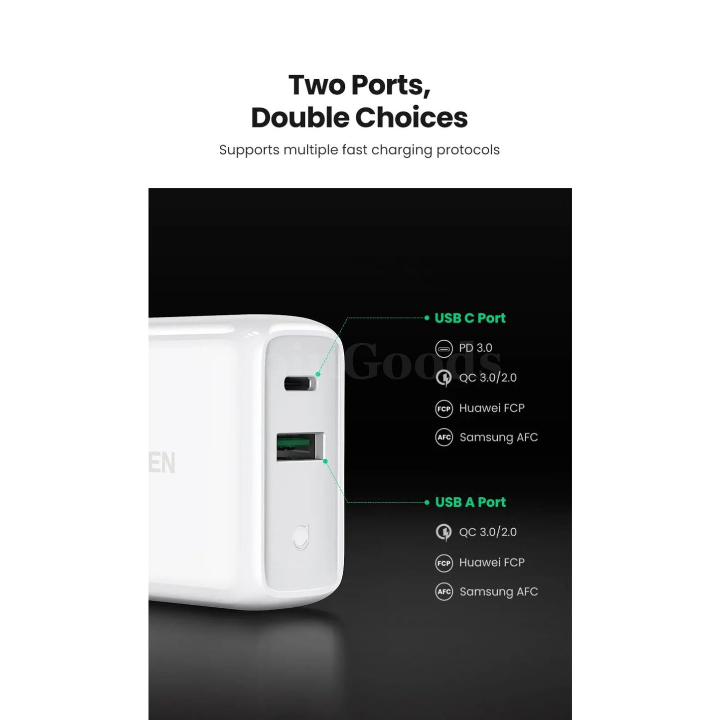 Ugreen 38W Fast Usb Charger Qc 4.0/3.0 Type C Pd For Iphone 14 13 301635