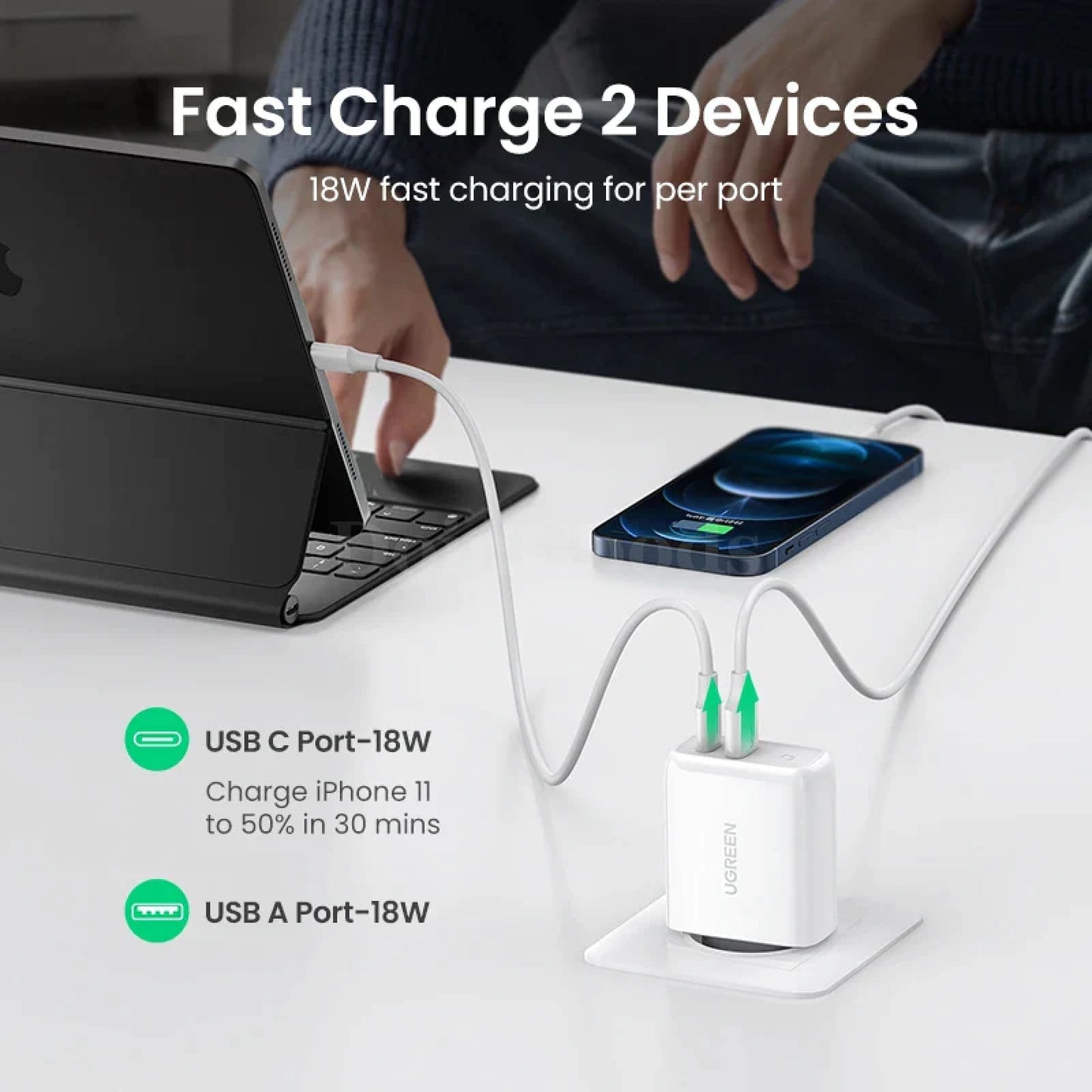 Ugreen 38W Fast Usb Charger Qc 4.0/3.0 Type C Pd For Iphone 14 13 301635