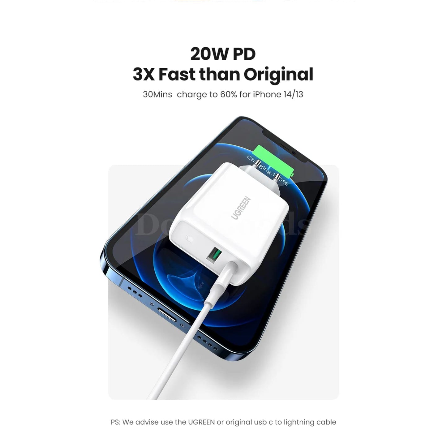 Ugreen 38W Fast Usb Charger Qc 4.0/3.0 Type C Pd For Iphone 14 13 301635