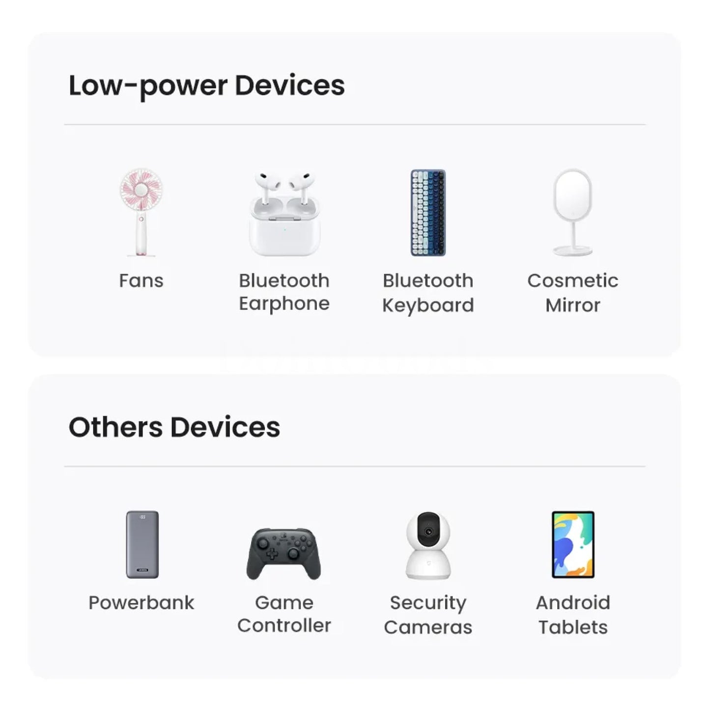 Ugreen 3A Usb Type C Cable Fast Charging Realme Xiaomi Samsung S21 Ipad Poco 301635