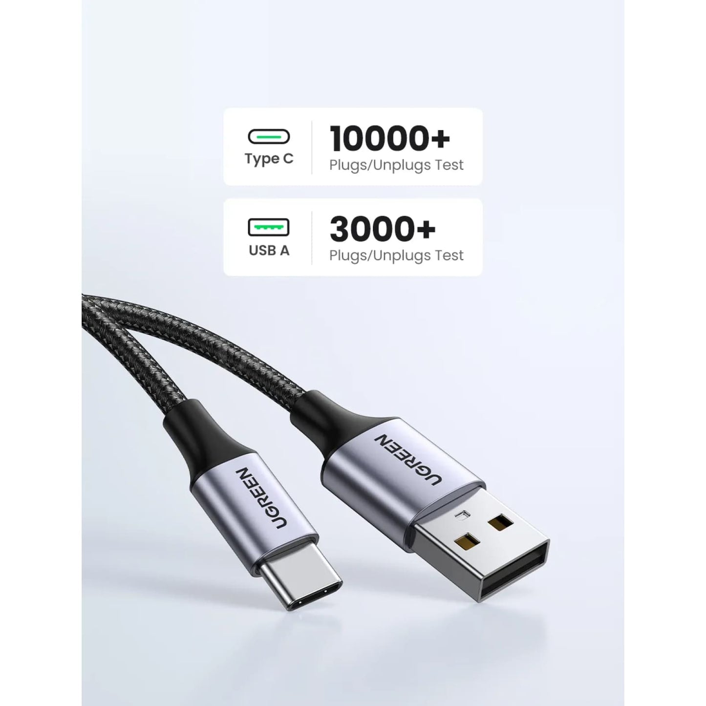 Ugreen 3A Usb Type C Cable Fast Charging Realme Xiaomi Samsung S21 Ipad Poco 301635