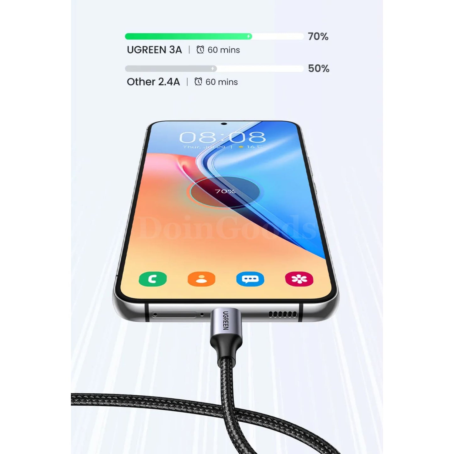 Ugreen 3A Usb Type C Cable Fast Charging Realme Xiaomi Samsung S21 Ipad Poco 301635