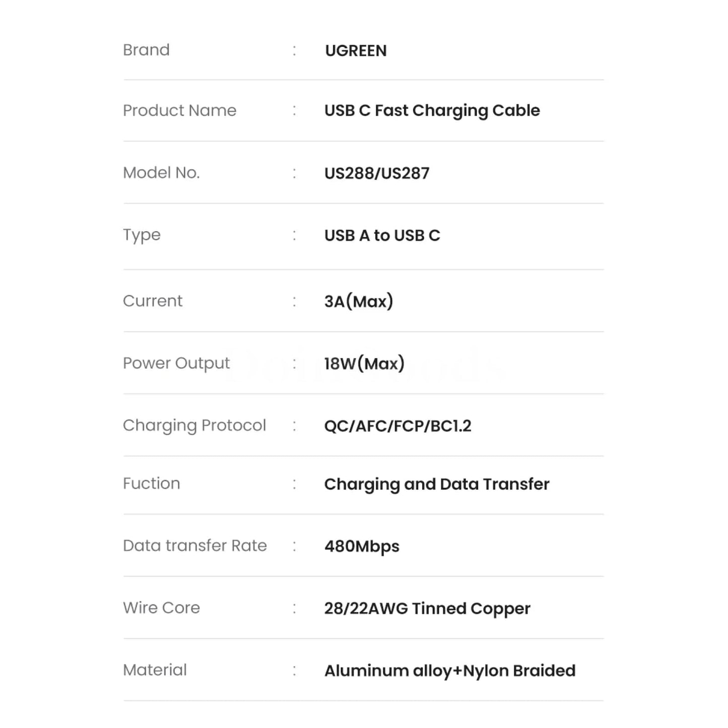 Ugreen 3A Usb Type C Cable Fast Charging Realme Xiaomi Samsung S21 Ipad Poco 301635