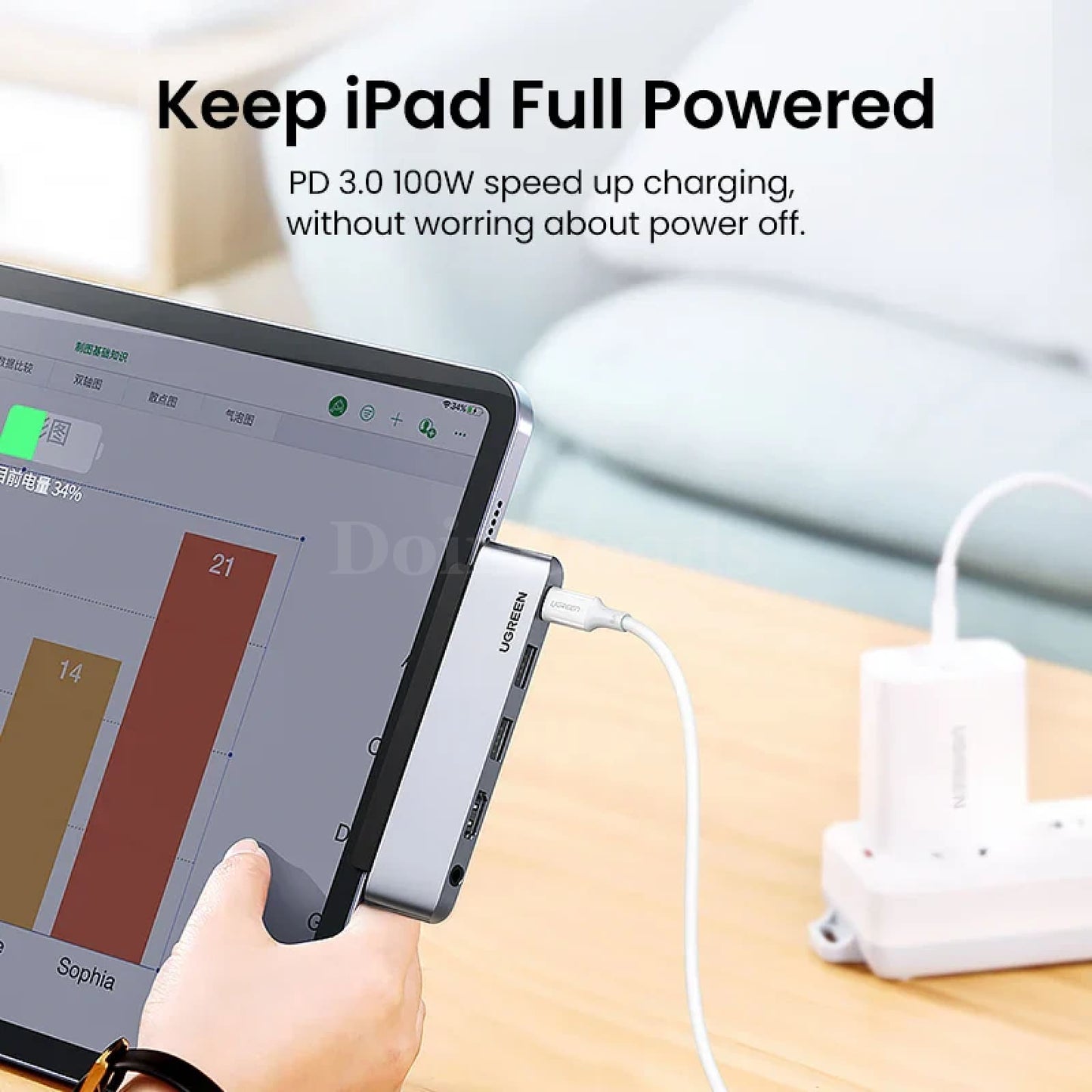 Ugreen 4K@60Hz Usb Type C 3.1 Hub Hdmi 2.0 3.0 Pd 100W 3.5Mm Ipad Pro Air 301635