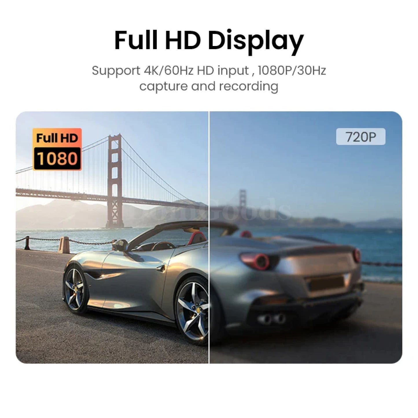 Ugreen 4K Hdmi Usb/Usb-C Video Capture Card Grabber Box Pc Camera Live Streaming 301635