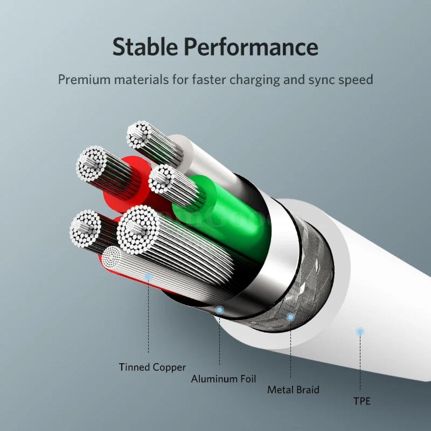 Ugreen 5A Usb Type C Cable Fast Charger Data Supercharge Charging Wire Huawei 301635