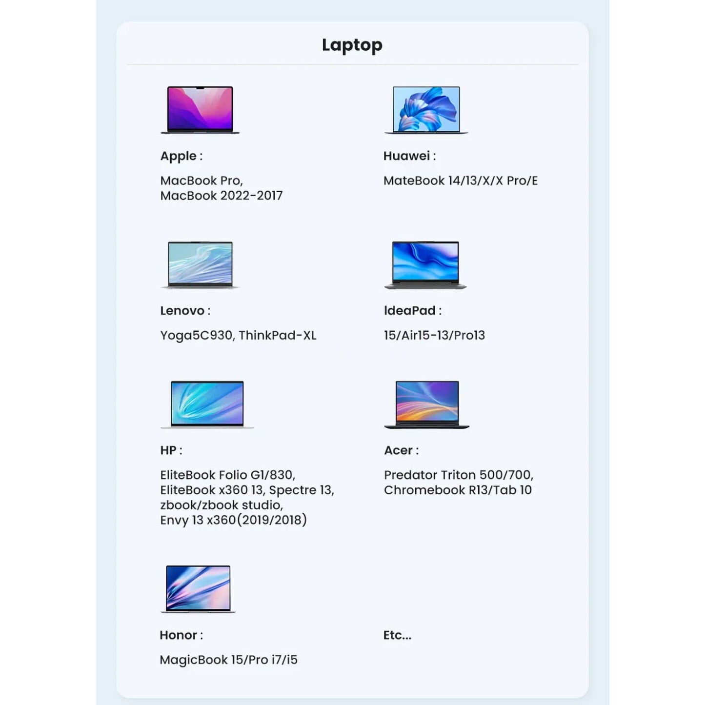 Ugreen 60W 100W Usb C To Type Cable For Iphone 15 Macbook Xiaomi Samsung 5A 301635