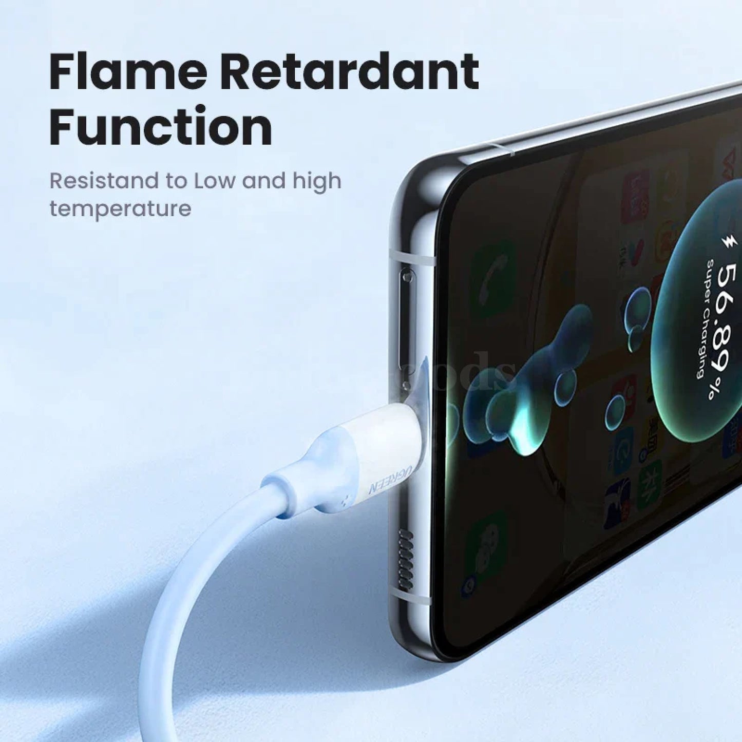 Ugreen 60W 100W Usb C To Type Cable For Iphone 15 Macbook Xiaomi Samsung 5A 301635