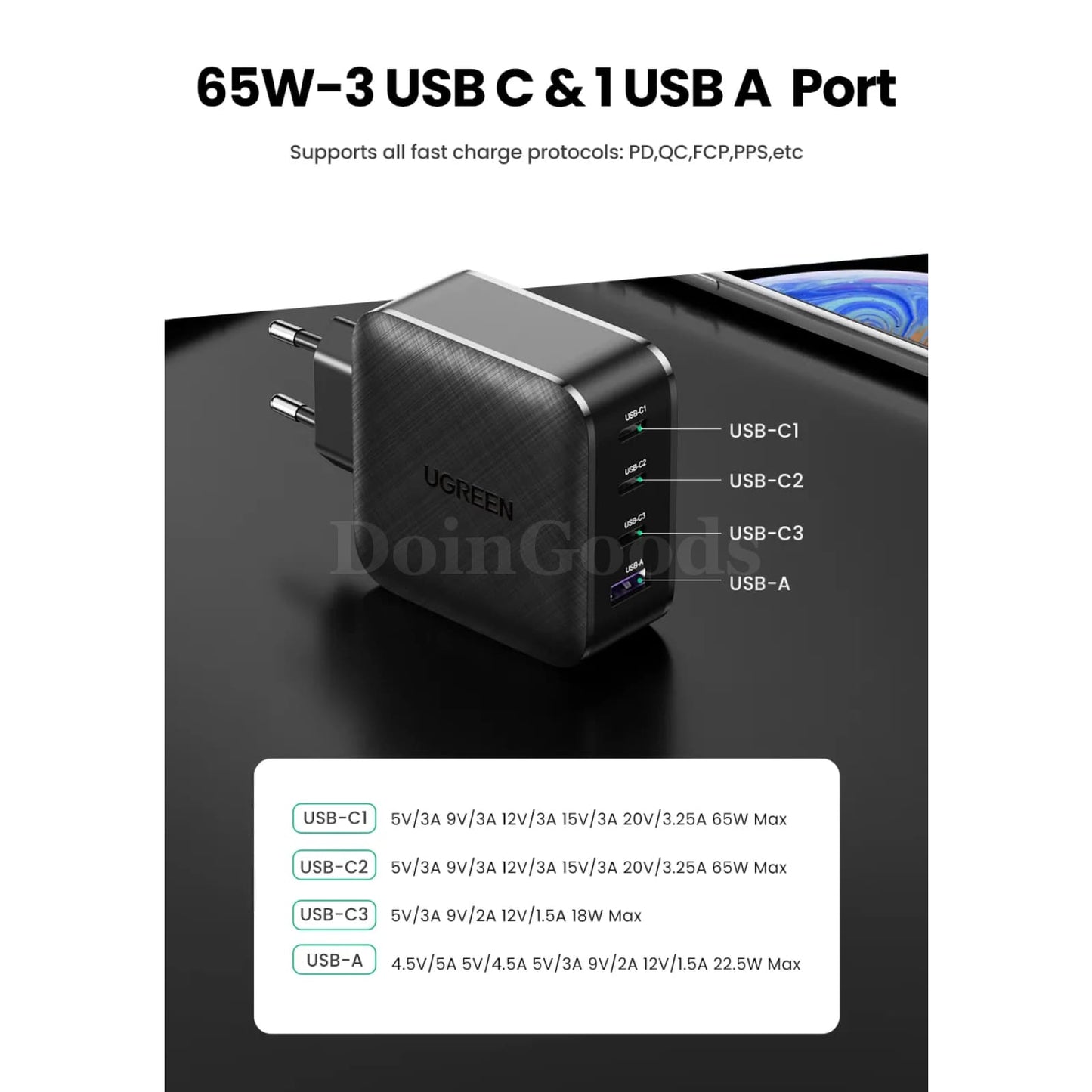 Ugreen 65W Gan Charger Quick Charge 4.0/3.0 Type C Pd For Iphone 15 14 13 Xiaomi 301635