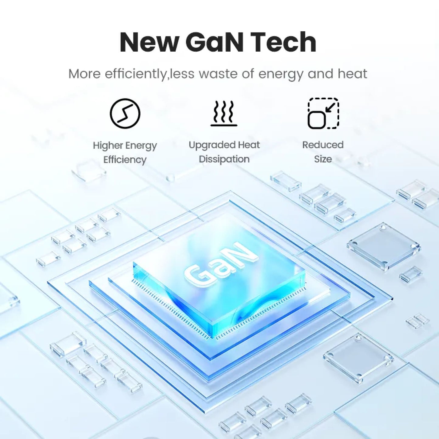 Ugreen 65W Gan Charger Quick Charge 4.0/3.0 Type C Pd For Iphone 15 14 13 Xiaomi 301635