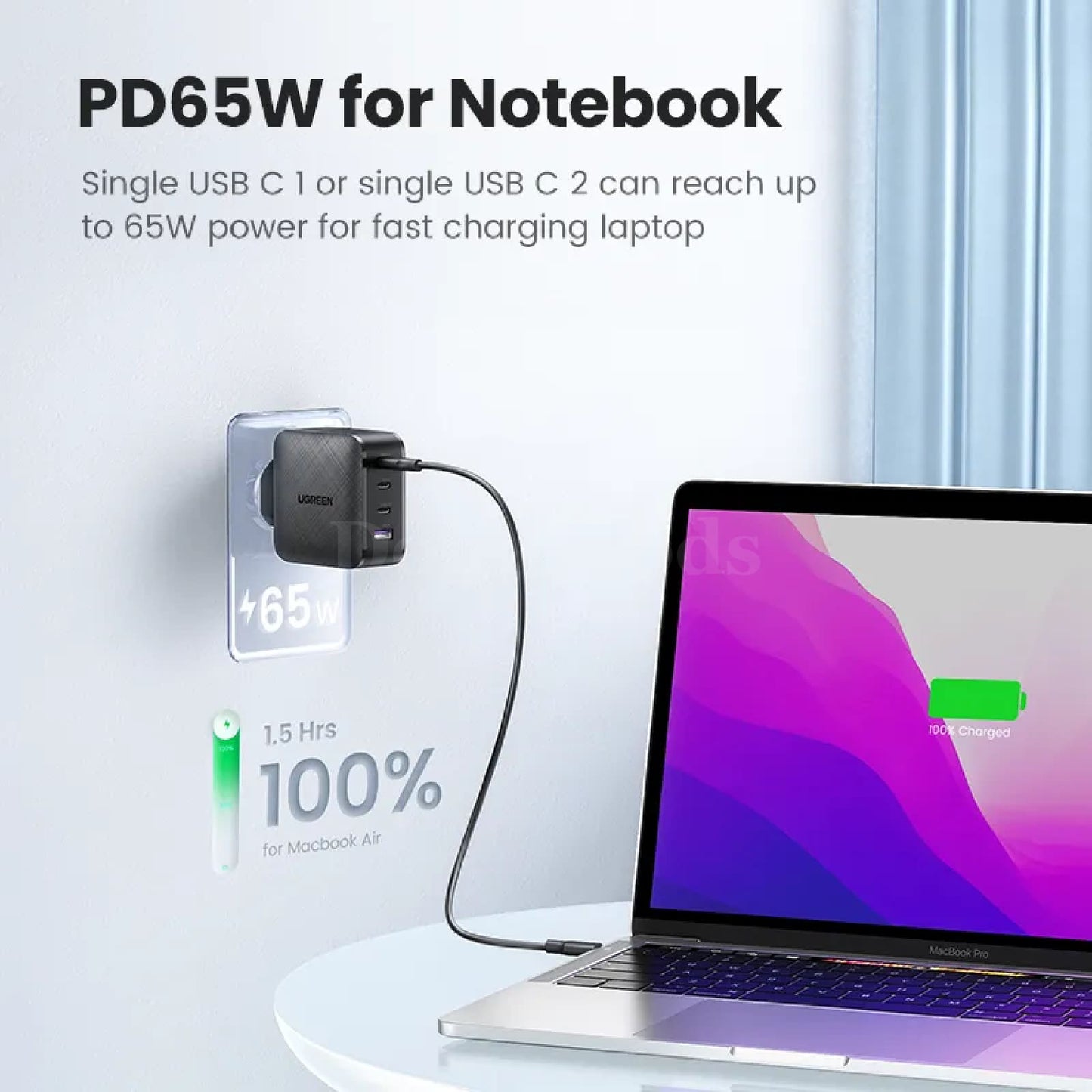 Ugreen 65W Gan Charger Quick Charge 4.0/3.0 Type C Pd For Iphone 15 14 13 Xiaomi 301635