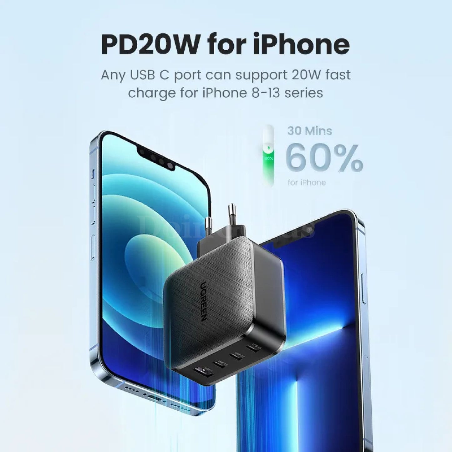 Ugreen 65W Gan Charger Quick Charge 4.0/3.0 Type C Pd For Iphone 15 14 13 Xiaomi 301635