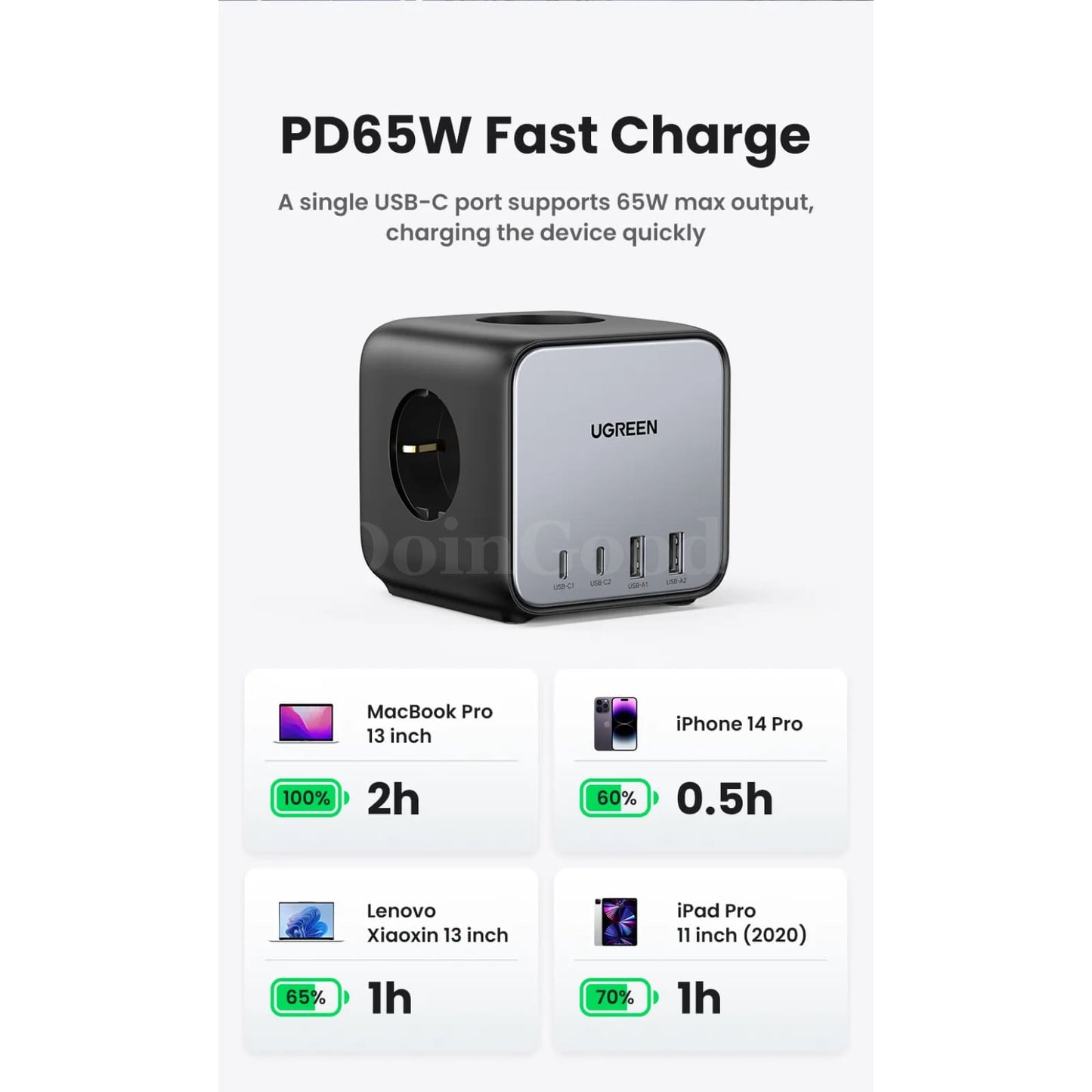Ugreen 65W Gan Desktop Charger Power Strip Charging Station Laptop Iphone 301635