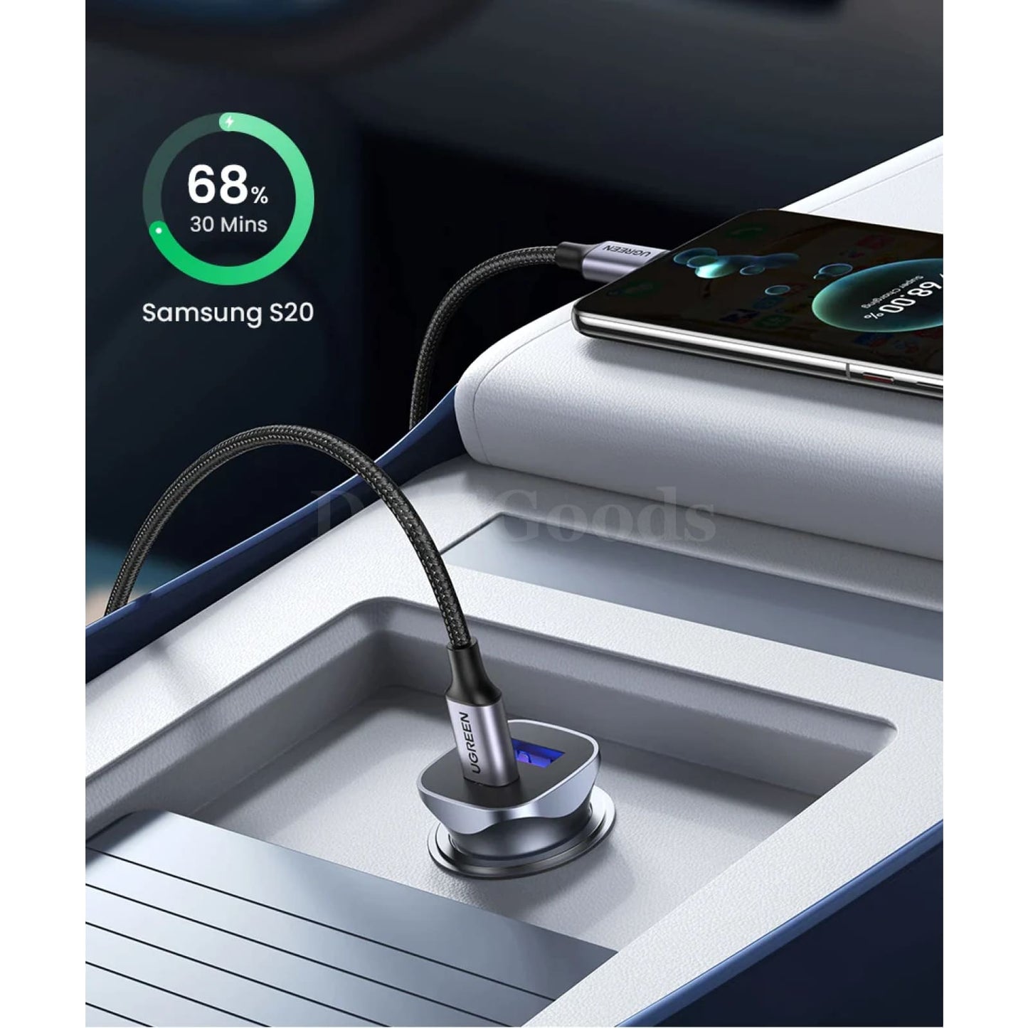 Ugreen Car Charger Fast Usb Type C Quick Charge 4.0 3.0 Iphone 15/14/13 Xiaomi 301635